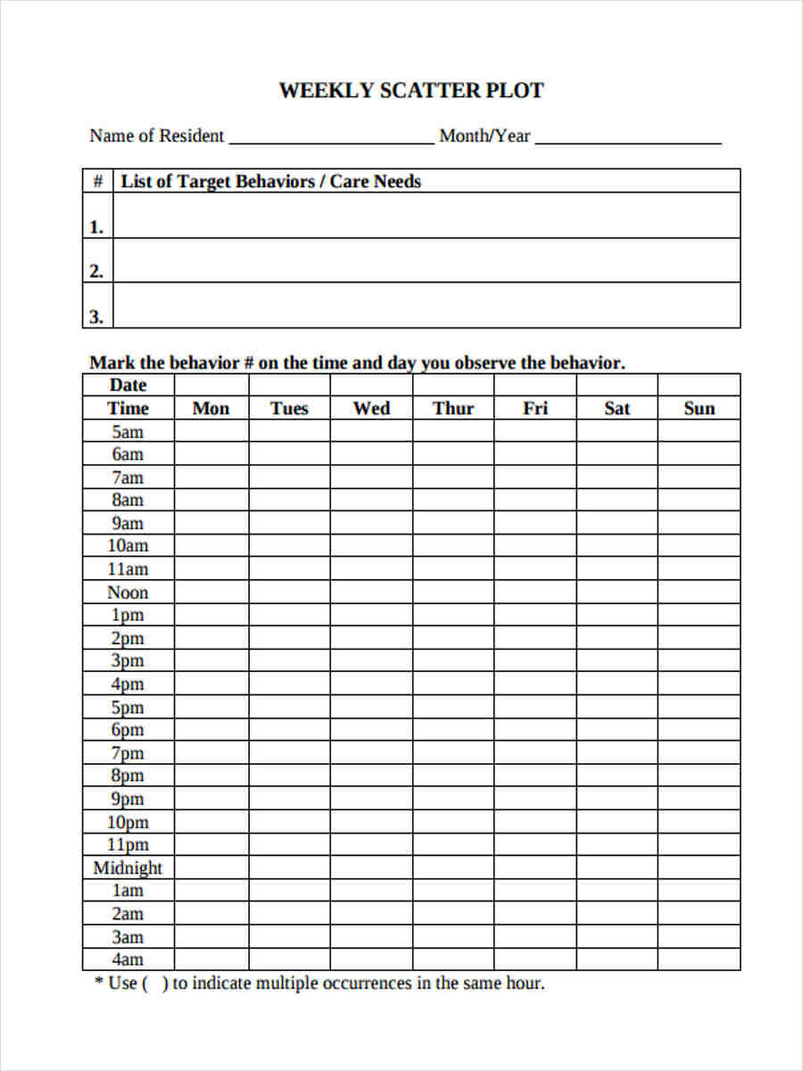 free-6-behavior-tracking-forms-in-ms-word-pdf