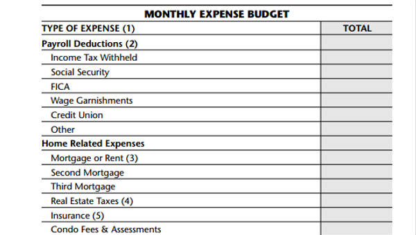 monthly budget sample personal urban