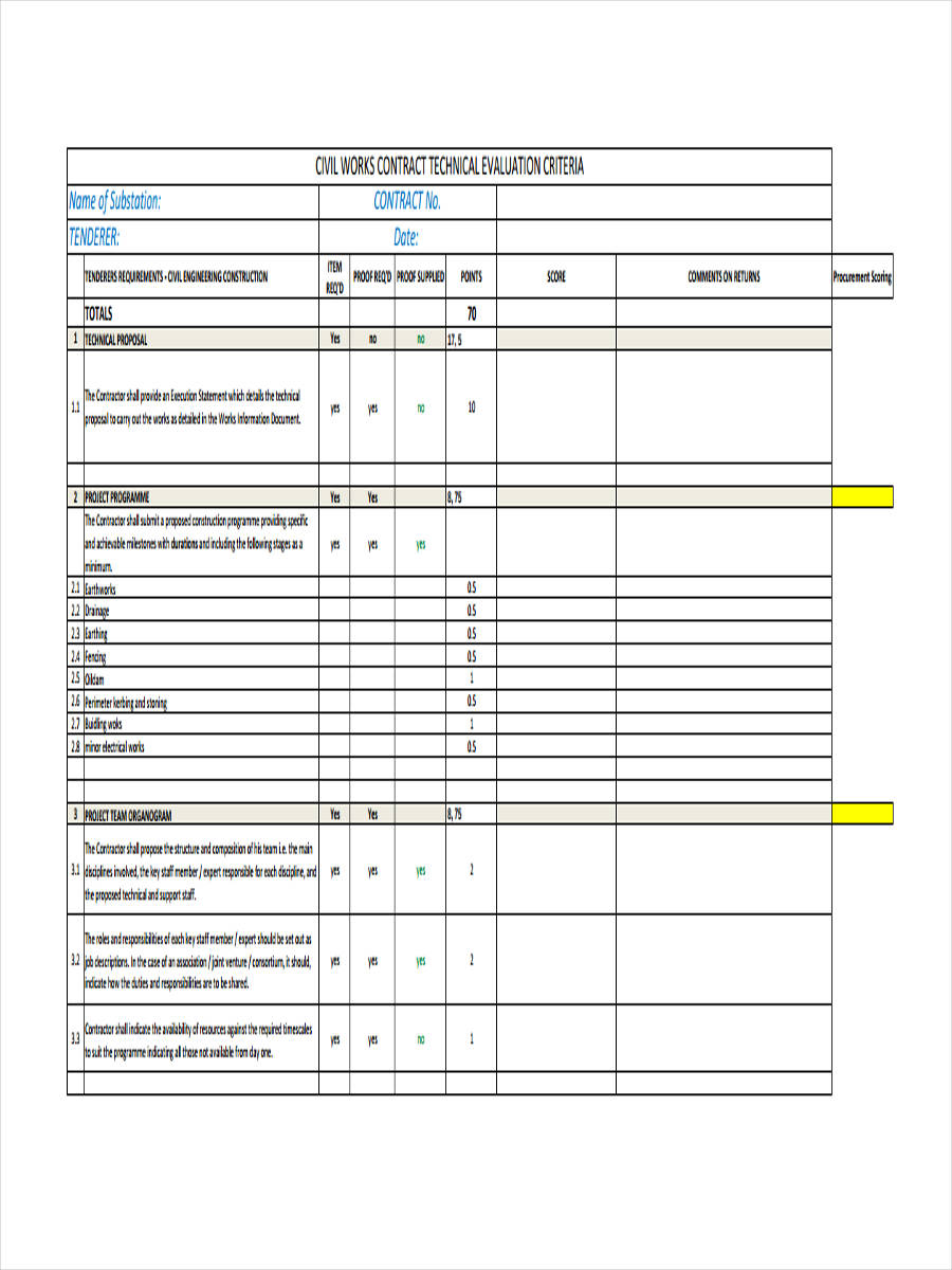 FREE 7+ Contract Review Forms in PDF | Ms Word