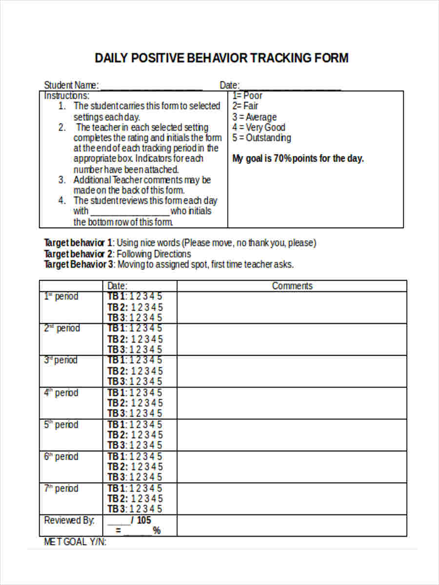 FREE 22+ Behavior Tracking Forms in MS Word  PDF Inside Daily Behavior Report Template