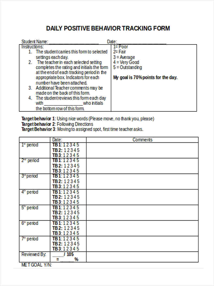 daily-behavior-report-template