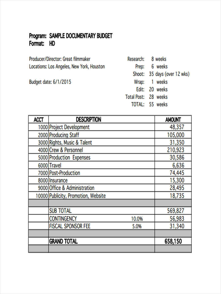 Free 5 Sample Documentary Budget Forms In Ms Word Pdf
