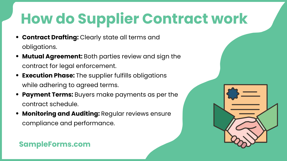 how do supplier contract work