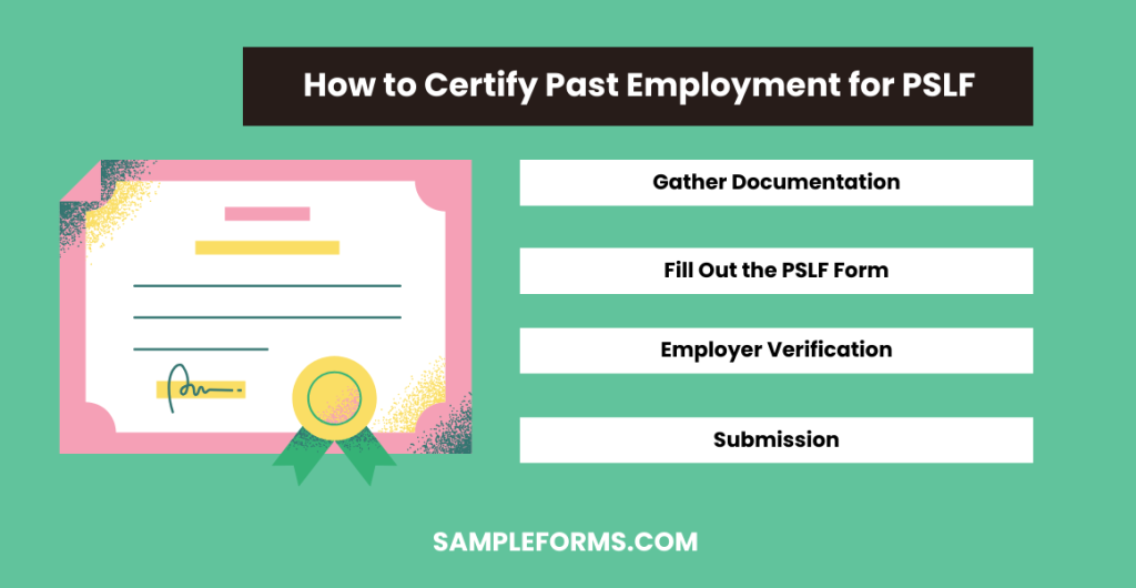 how to certify past employment for pslf 1024x530