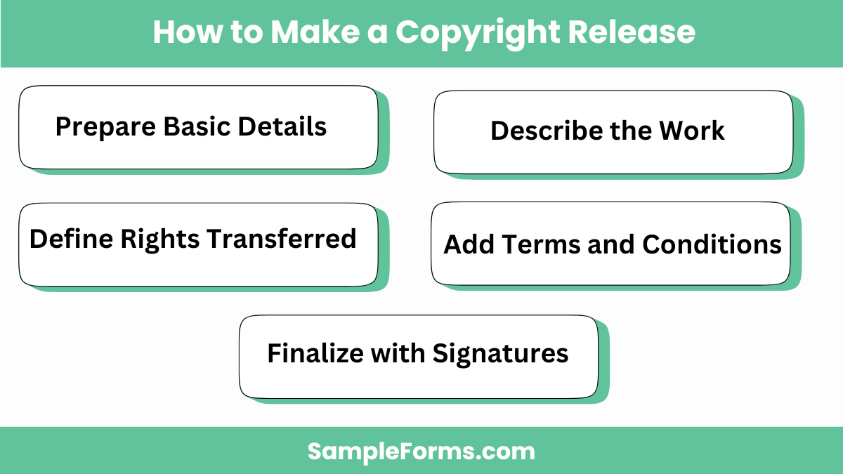 Release Copy FREE 11+ Copyright Release Form Samples, PDF, MS Word, Google Docs
