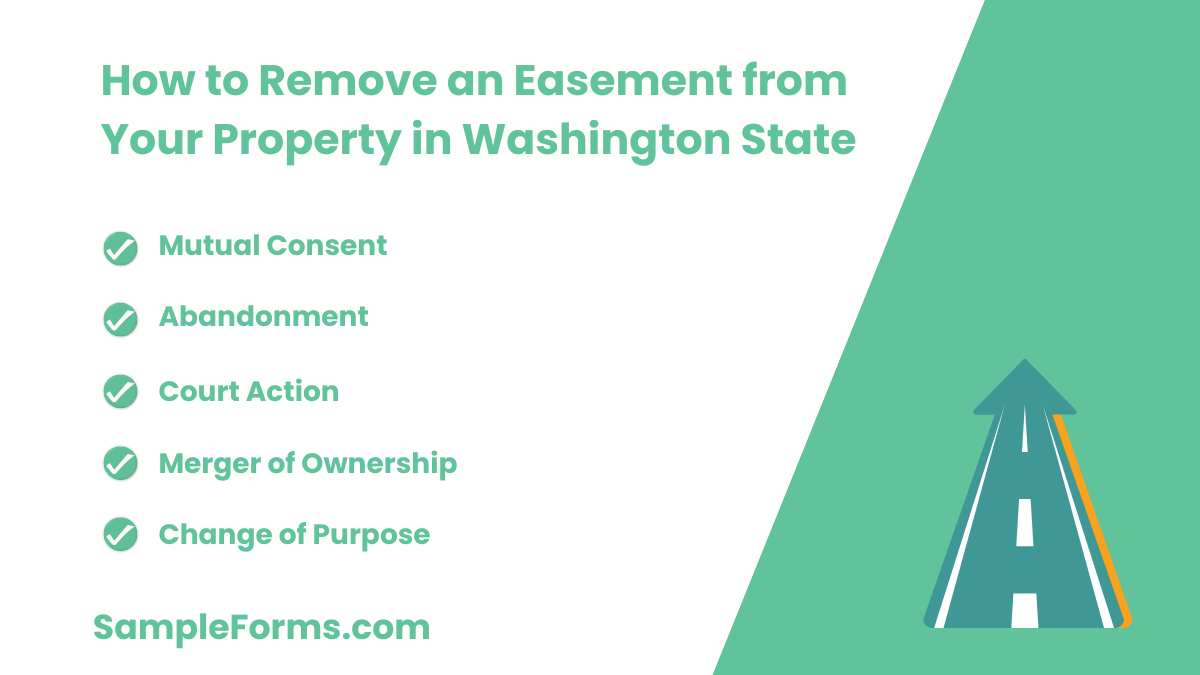 FREE 11+ Driveway Easement Agreement Form Samples, PDF, MS Word, Google ...