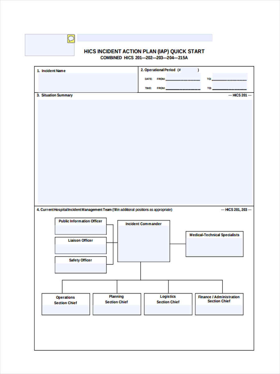 incident action plan template