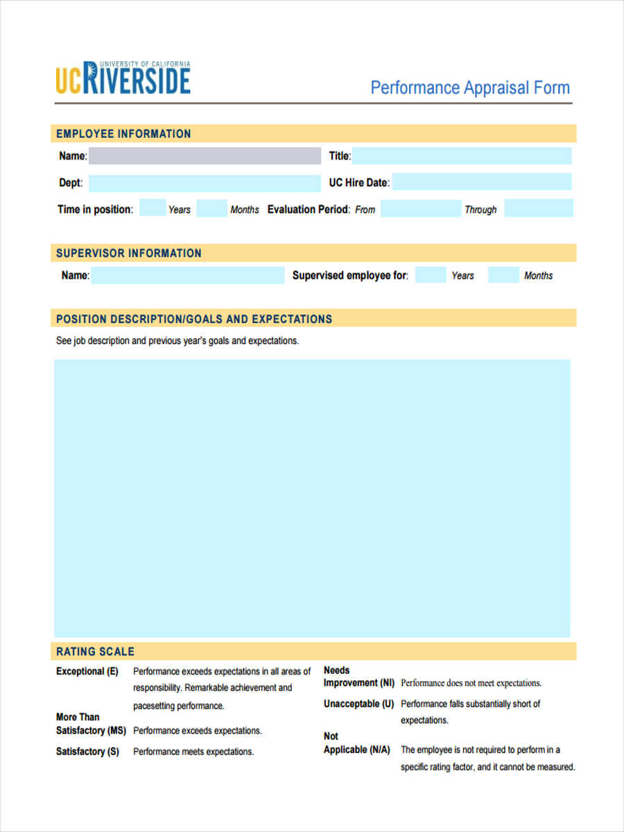 job performance appraisal