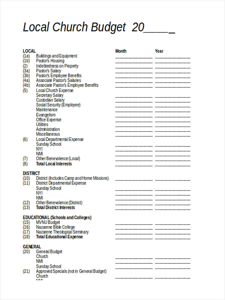 FREE 6+ Church Budget Forms in PDF Excel