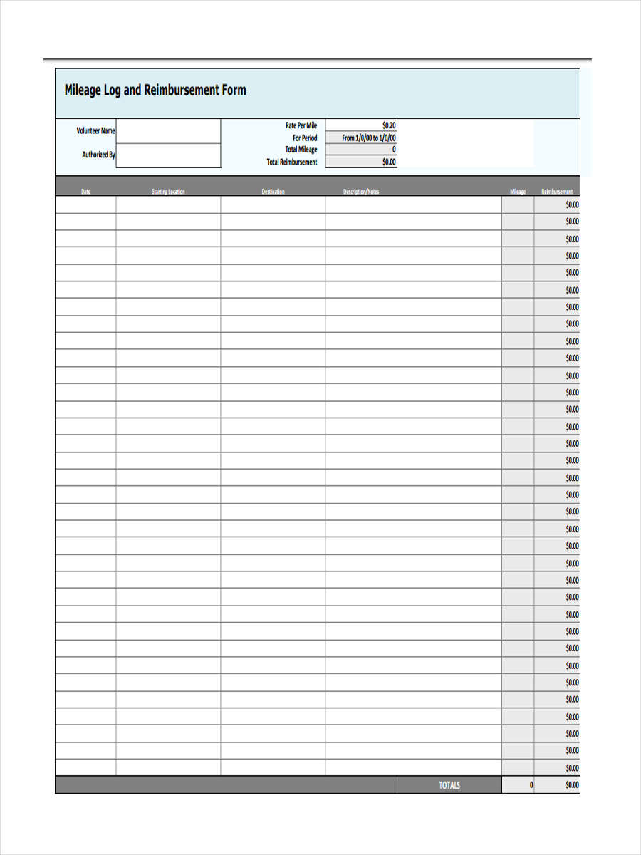 FREE 12+ Mileage Reimbursement Forms in PDF Ms Word Excel