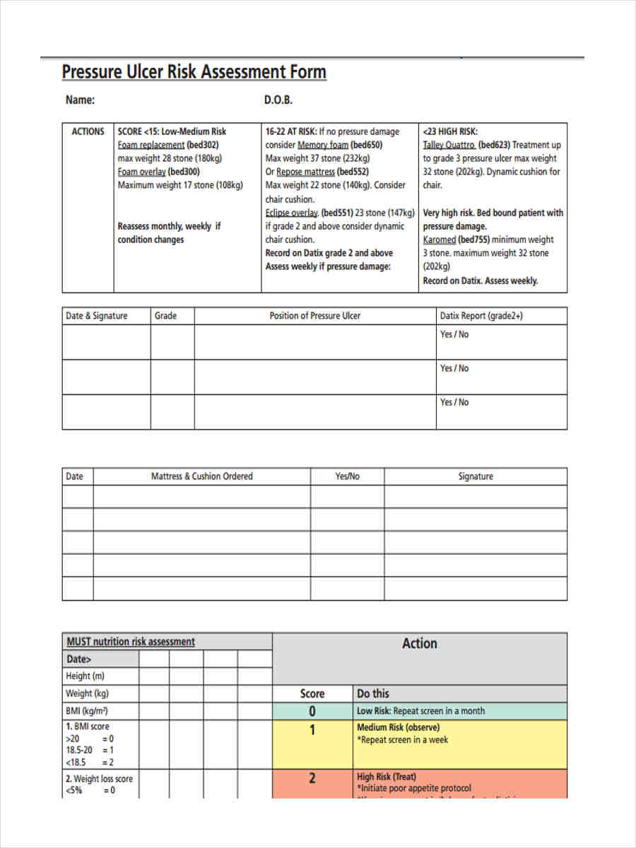 Food Safety Risk Assessment Form