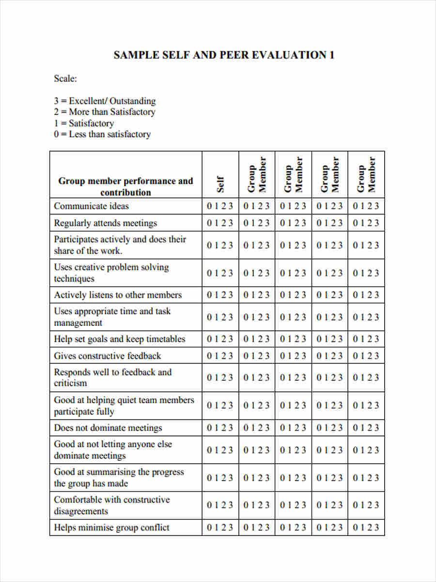 FREE 8 Peer Feedback Forms In MS Word PDF