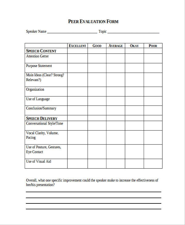 peer presentation evaluation form
