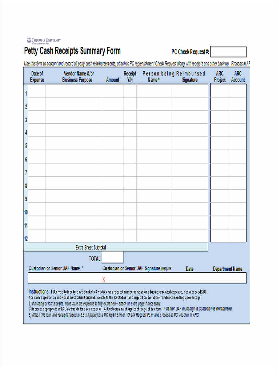 Free Petty Cash Reimbursement Forms In Pdf Ms Word Excel