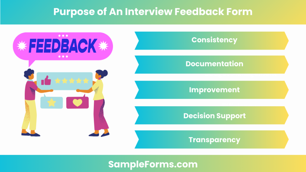 purpose of an interview feedback form 1024x576