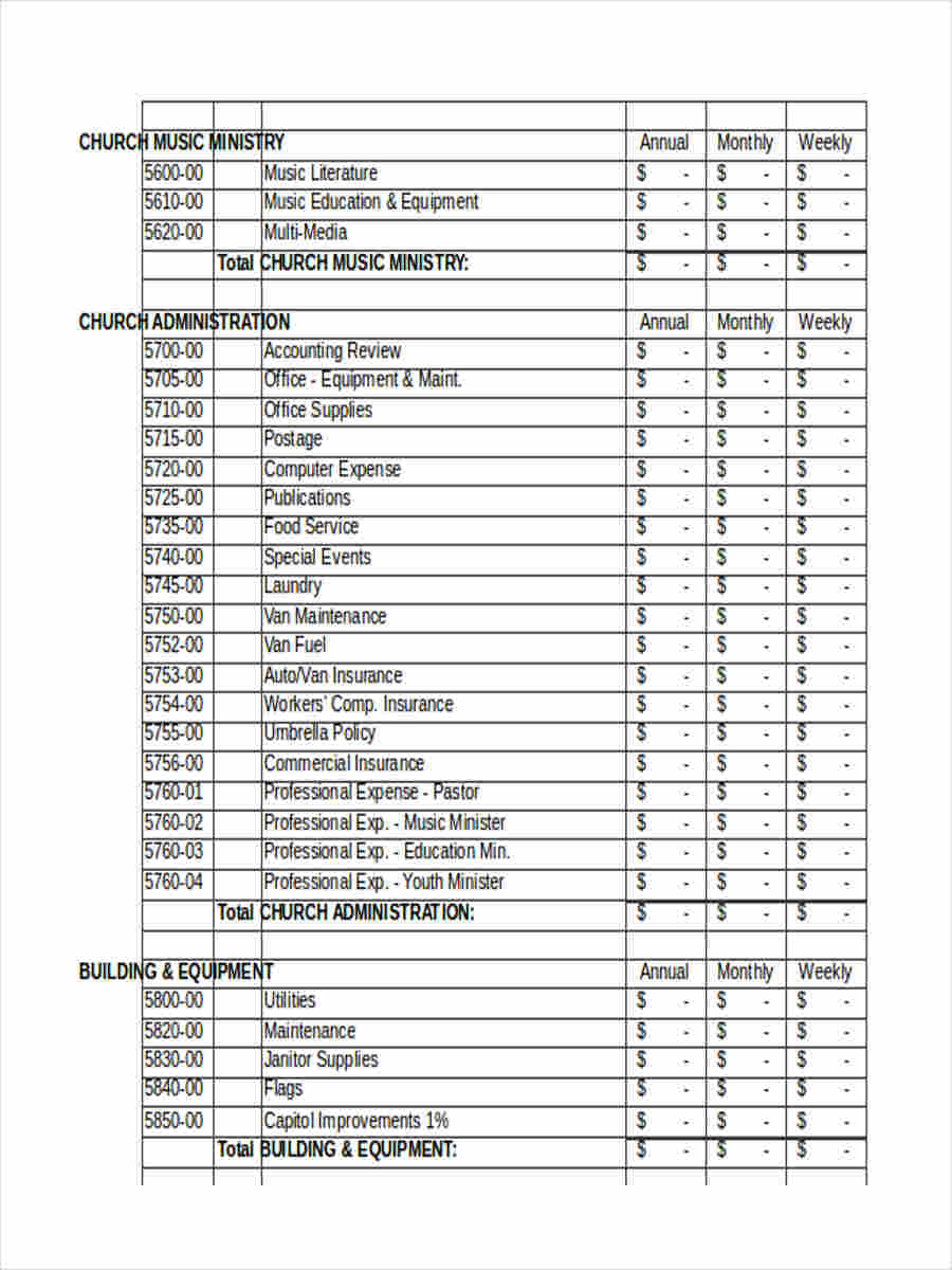 Free Printable Church Budget Template Printable Templates