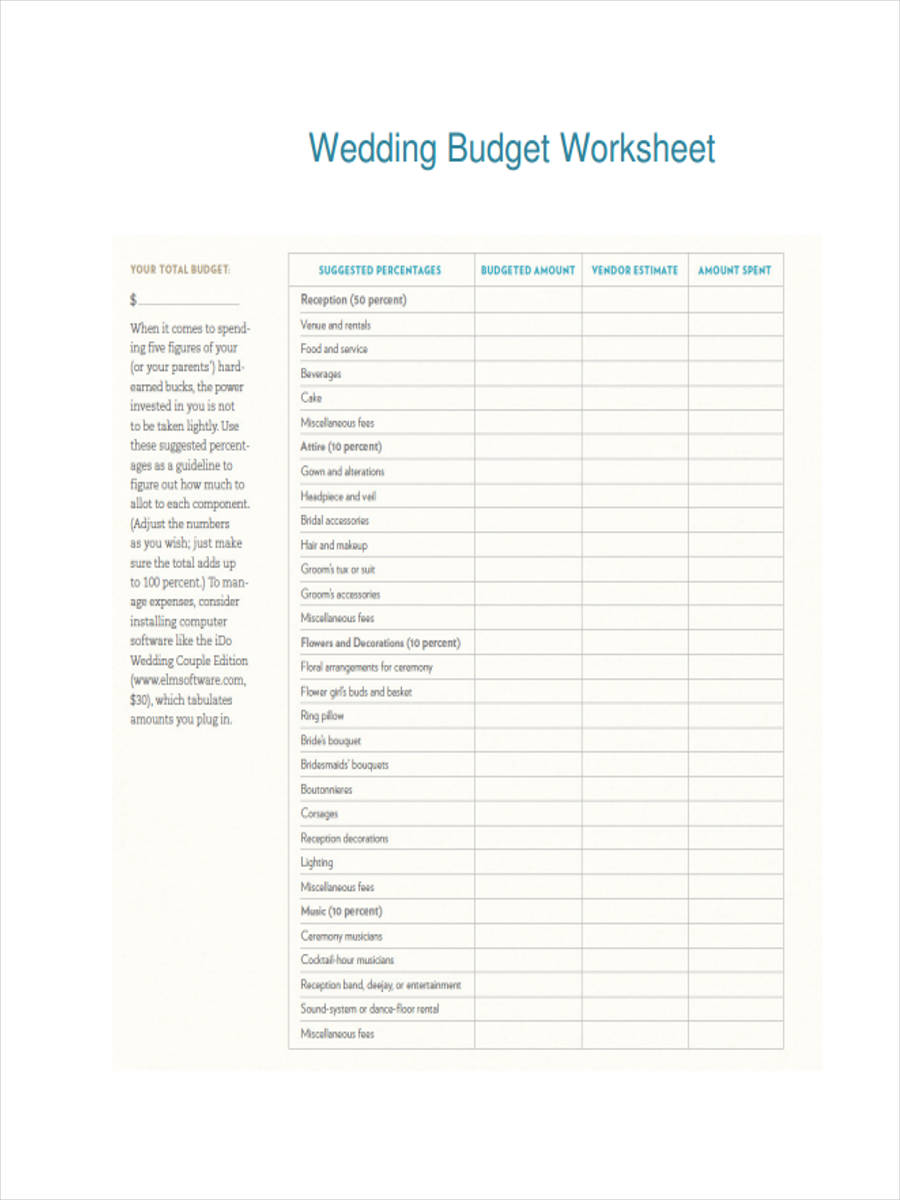 wedding planning budget