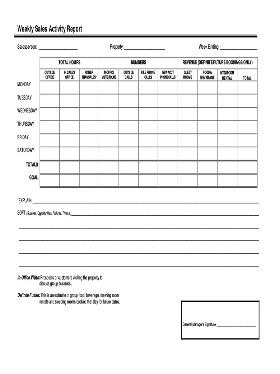 FREE 22+ Sales Report Forms in PDF  MS Word For Sales Rep Visit Report Template