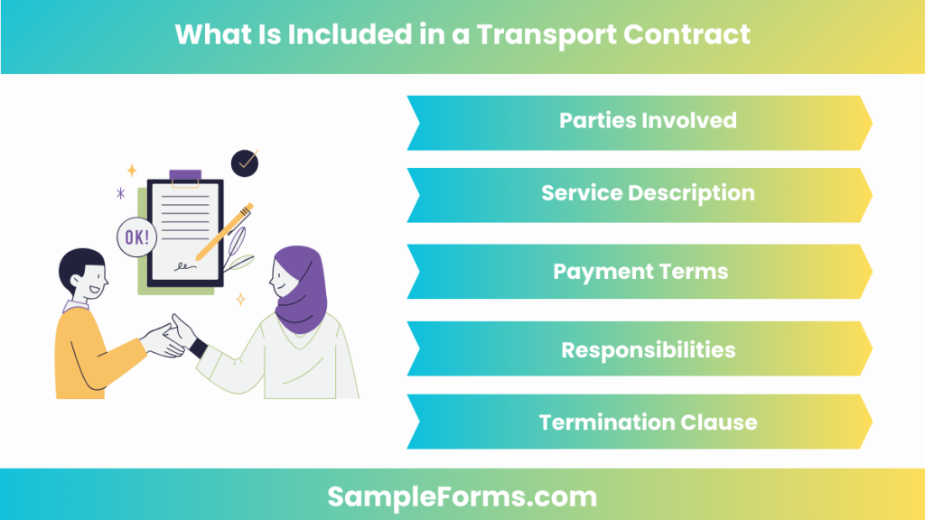 what is included in a transport contract 1024x576
