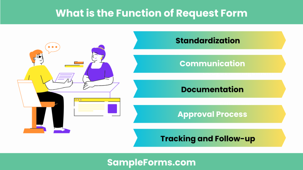 what is the function of request form 1024x576