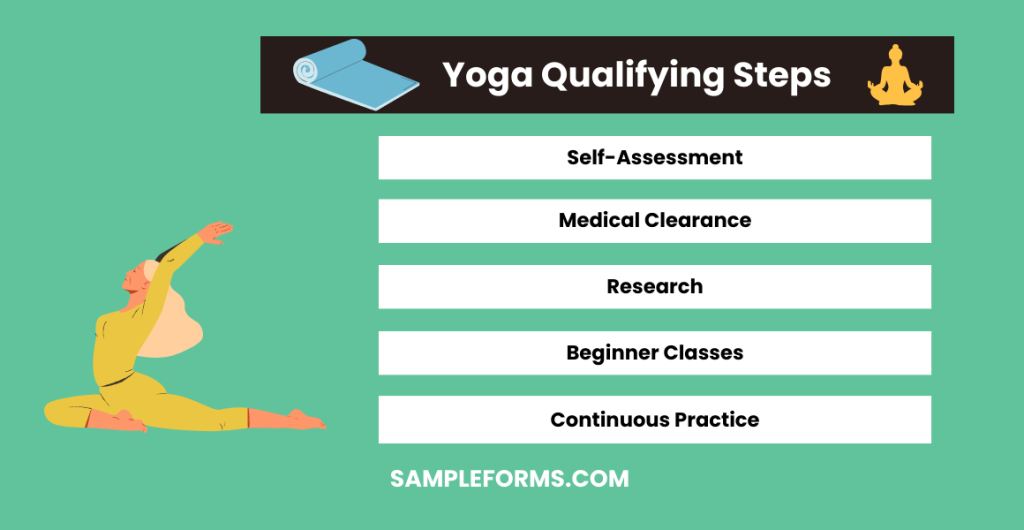 yoga qualifying steps 1024x530