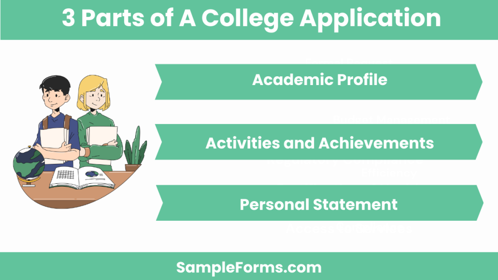3 parts of a college application 1024x576