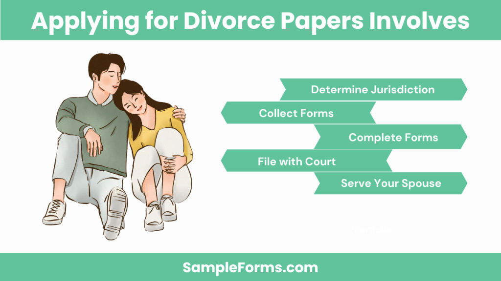 applying for divorce papers involves 1024x576