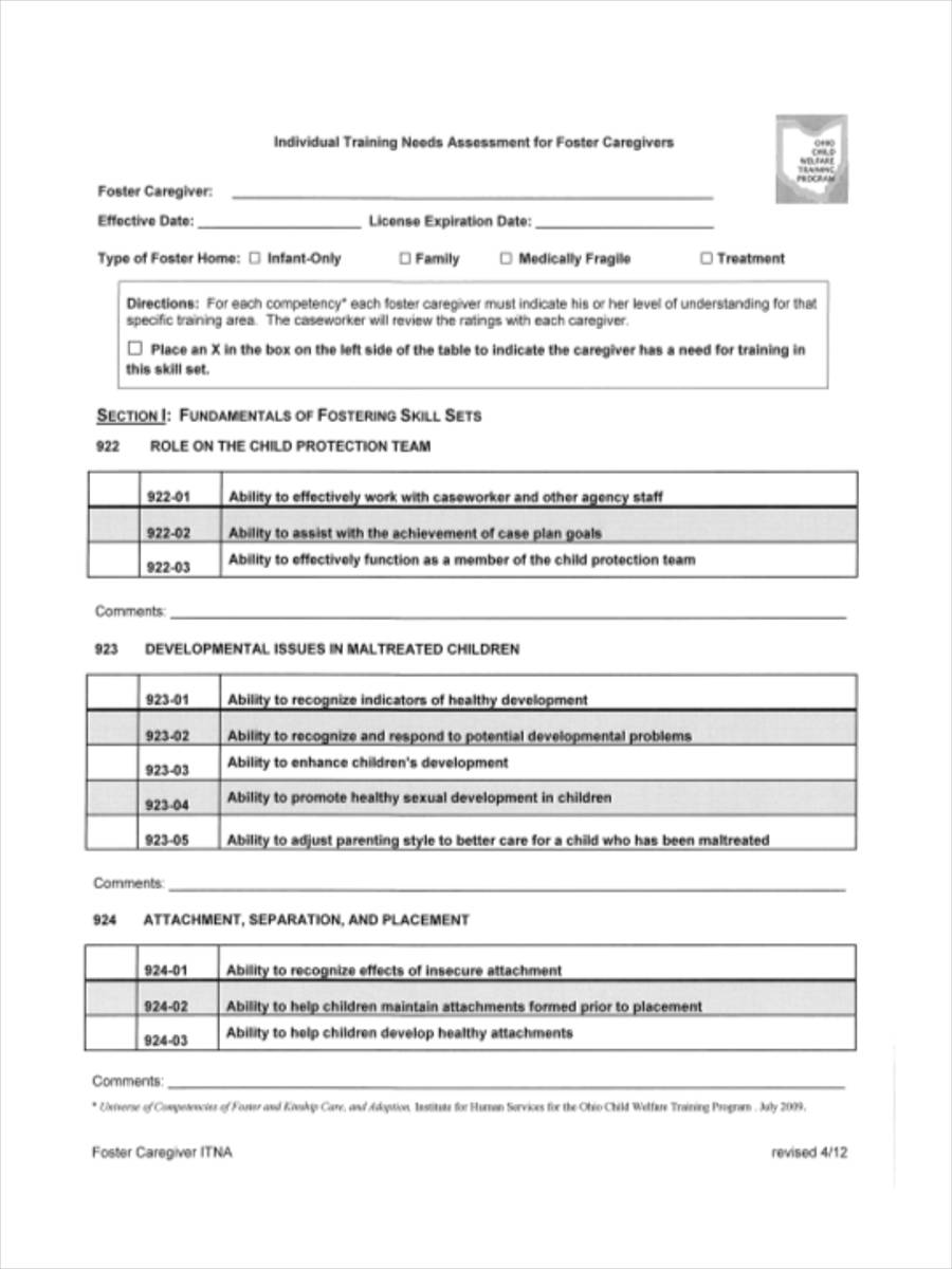 assessment form for individual training needs