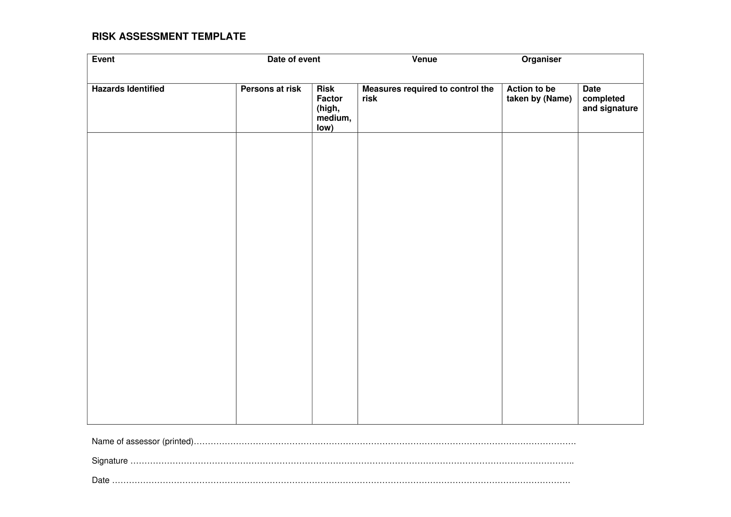 basic risk assessment form