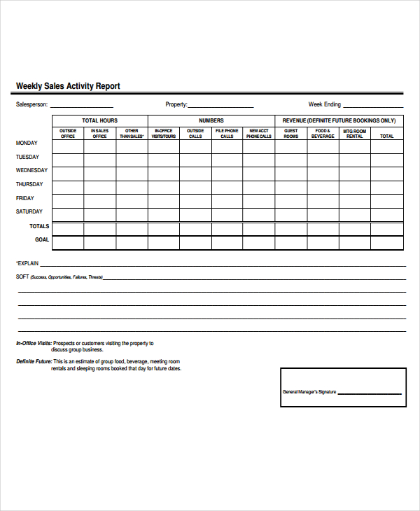 blank sales activity report form