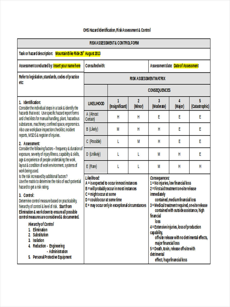 control risk assessment example