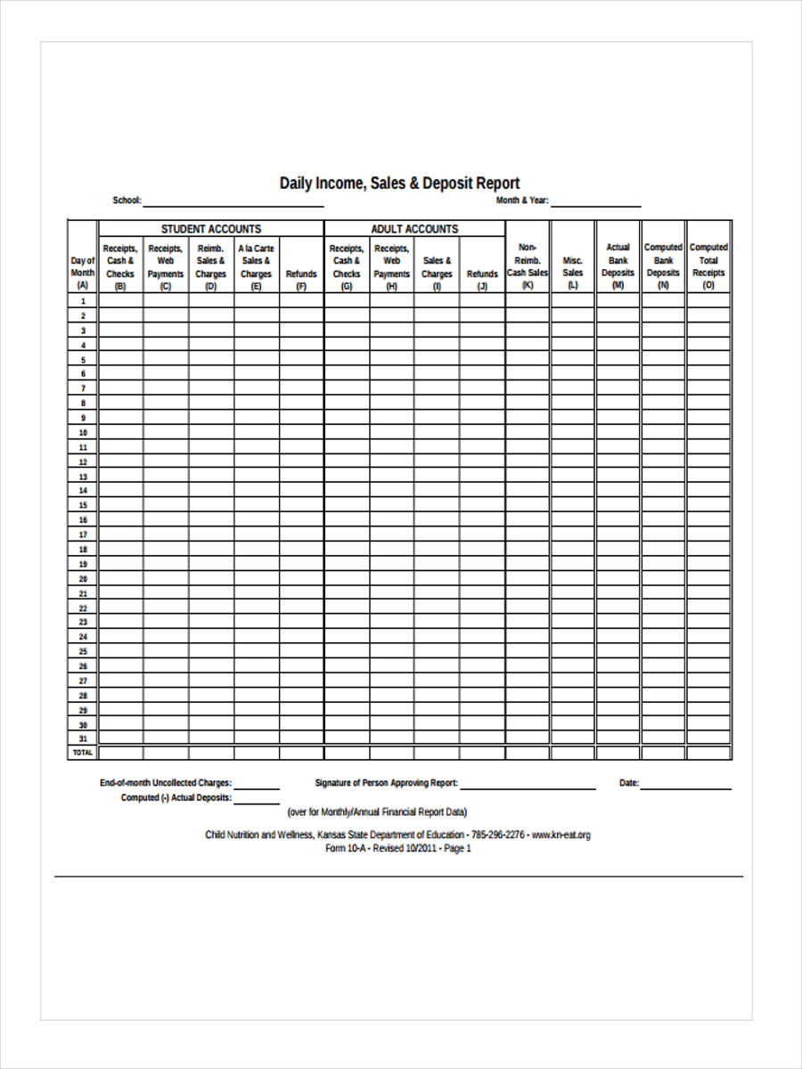 FREE 25+ Sales Report Forms in PDF  MS Word With Regard To Daily Sales Report Template Excel Free