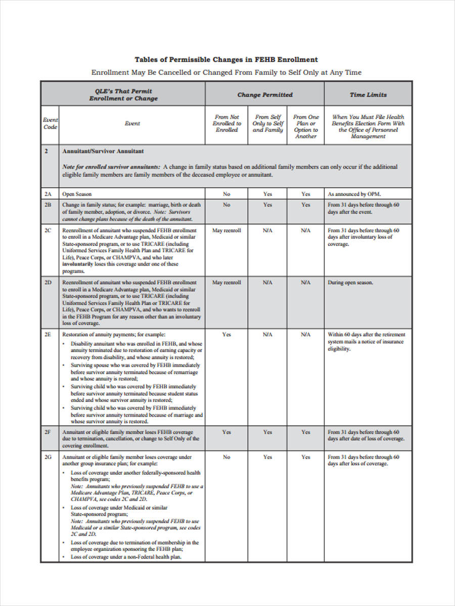 FREE 9+ Employee Health Forms in PDF | Ms Word