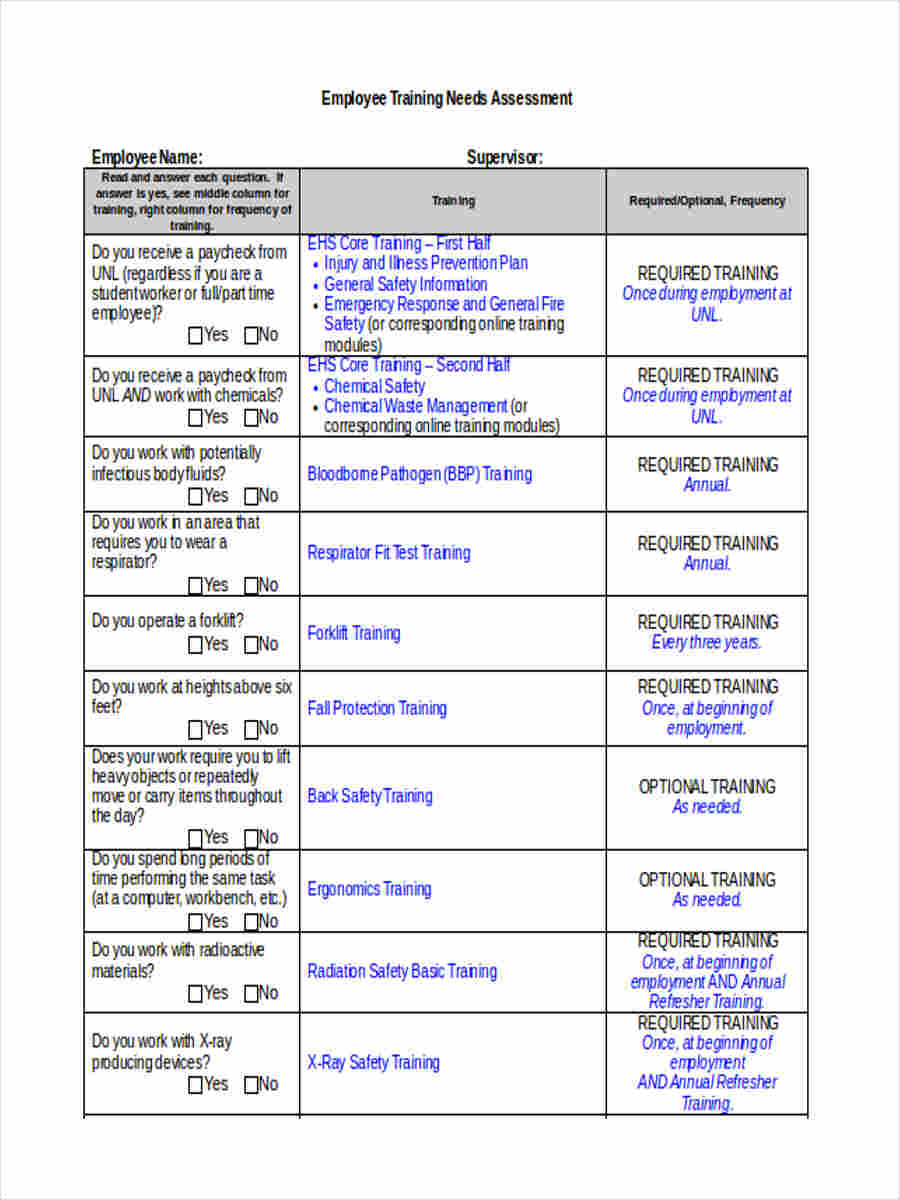 Training Needs Analysis Template Form | DocTemplates