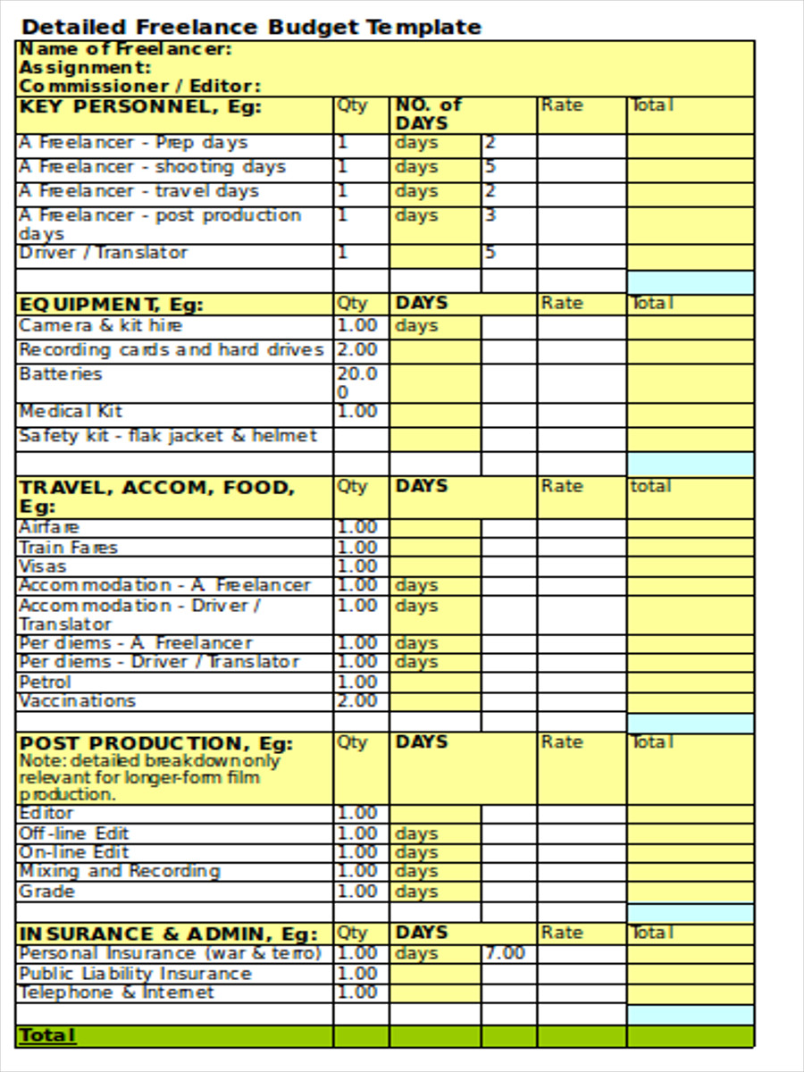 FREE 5+ Film Budget Form Samples in MS Word PDF