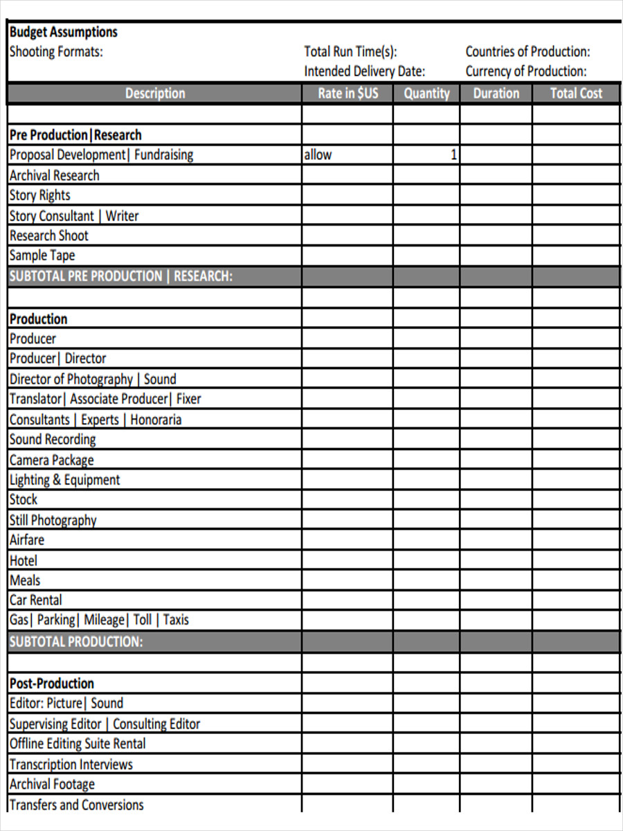 short film budget plan template