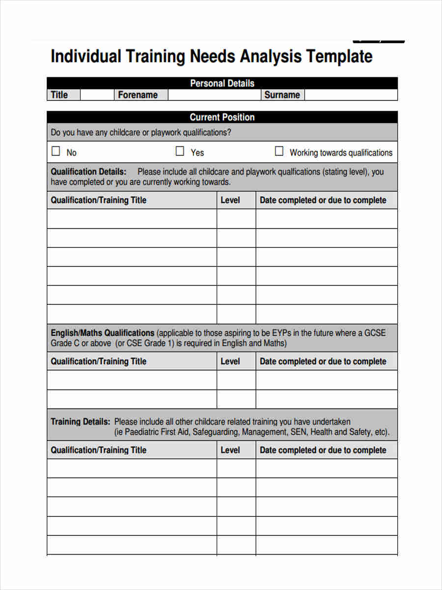 Personal Trainer Forms Free Download