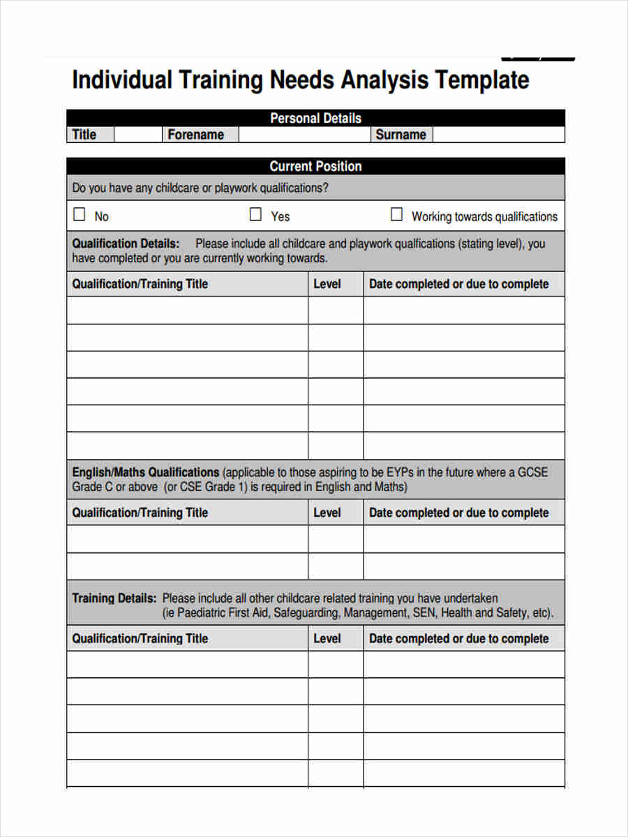 individual training needs assessment