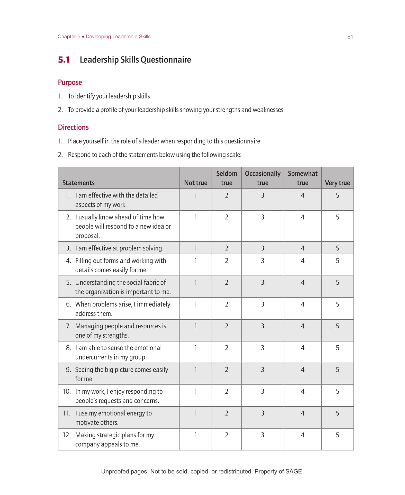 leadership skills assessment questionnaire