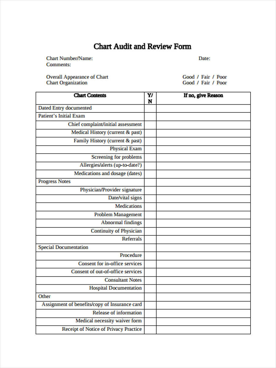 Sample Chart Review Forms