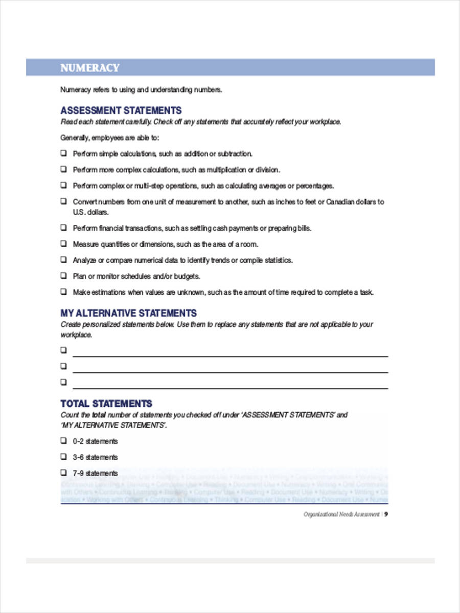 hospital training needs assessment survey