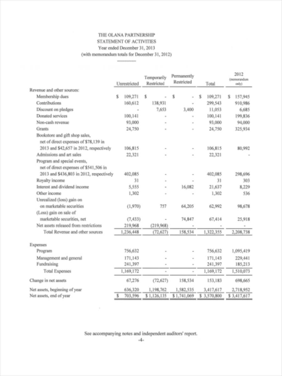 FREE 21 Sample Financial Statement Forms In PDF MS Word Excel