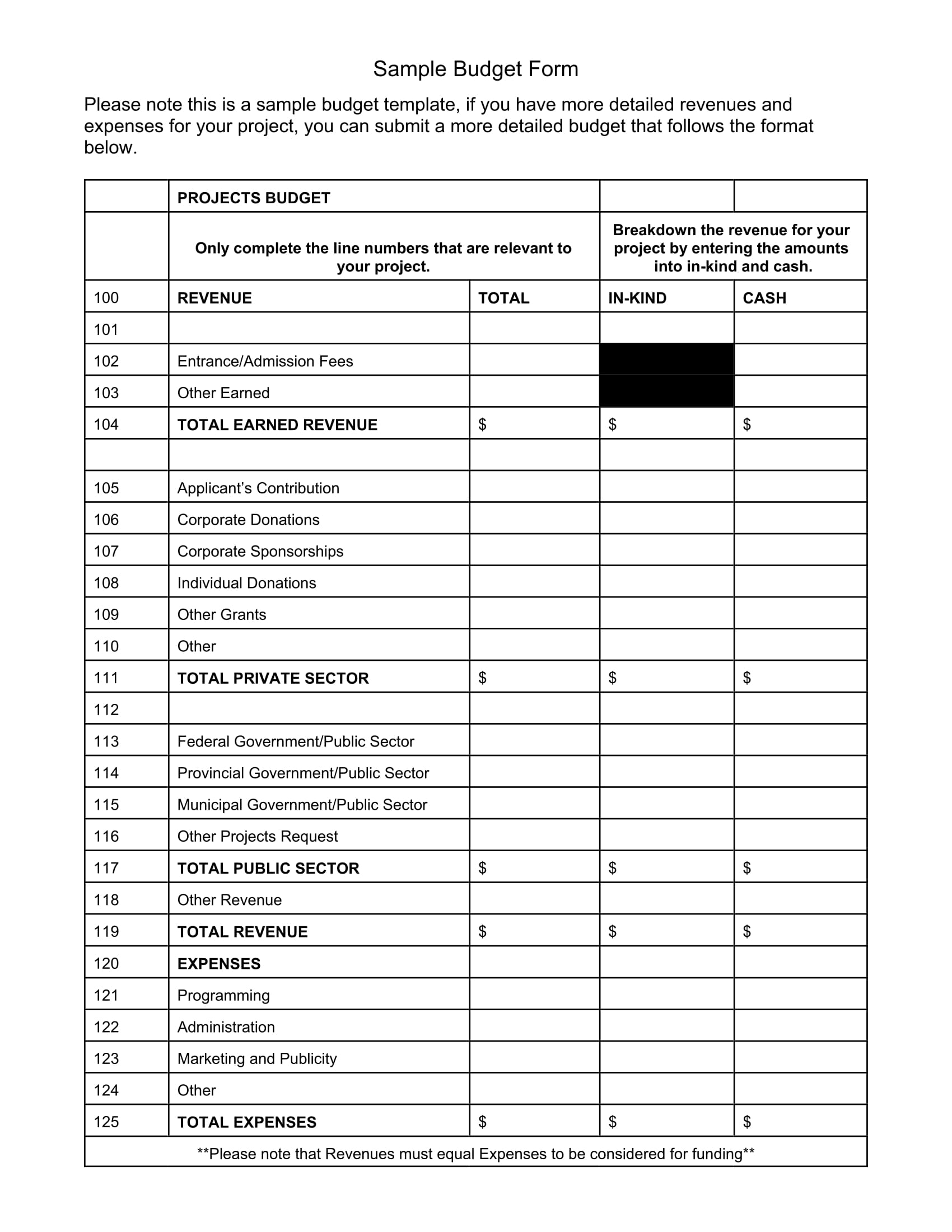 project budget form sample 1