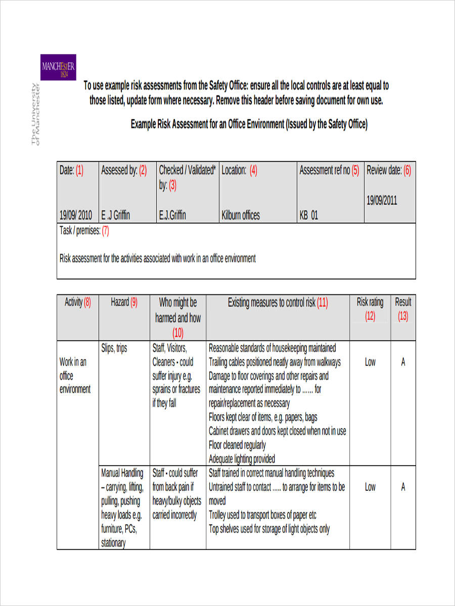 risk assessment for office environment