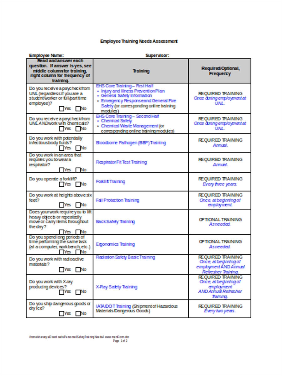 safety training needs assessment