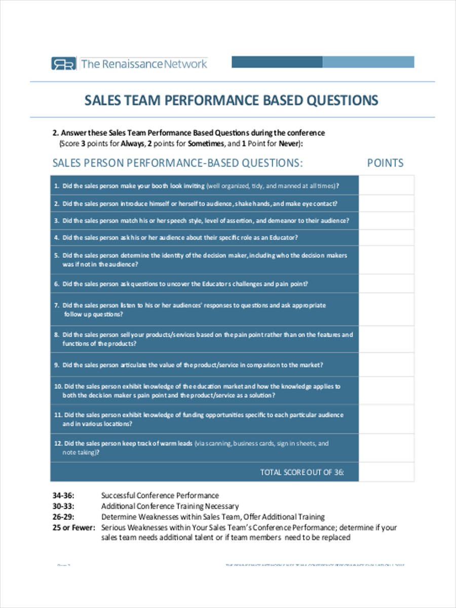 sales team evaluation