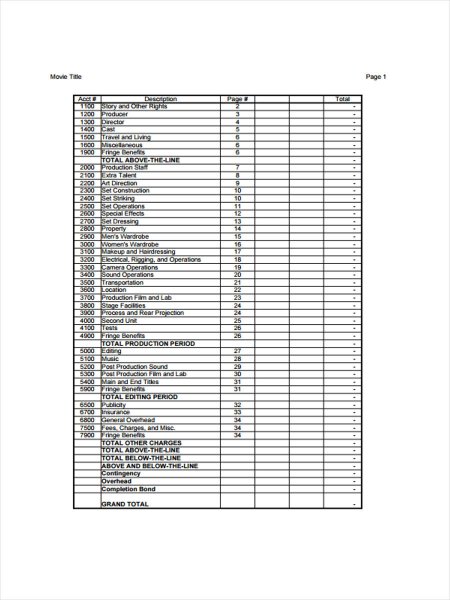 FREE 5+ Film Budget Forms in MS Word | PDF