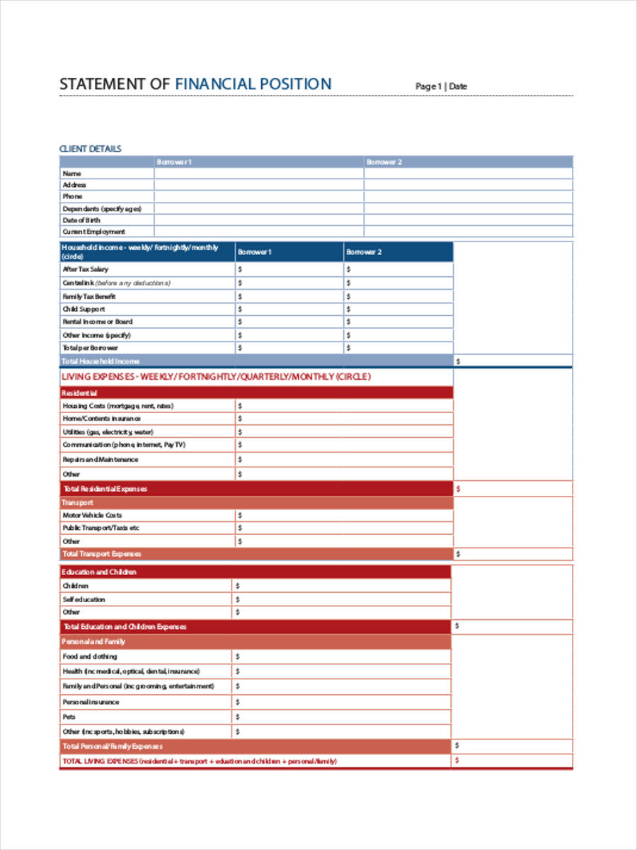 statement of financial position