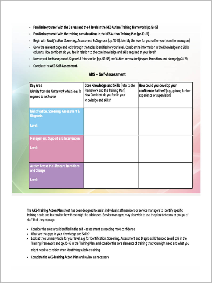 Training Needs Self Assessment1 