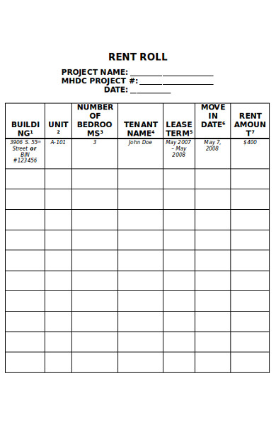 FREE 22+ Rent Roll Form Samples, PDF, MS Word, Google Docs, Excel